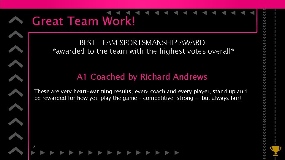 Great Team Work! BEST TEAM SPORTSMANSHIP AWARD *awarded to the team with the highest
