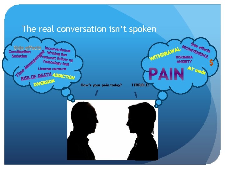 The real conversation isn’t spoken AL AW R D H WIT License censure DI