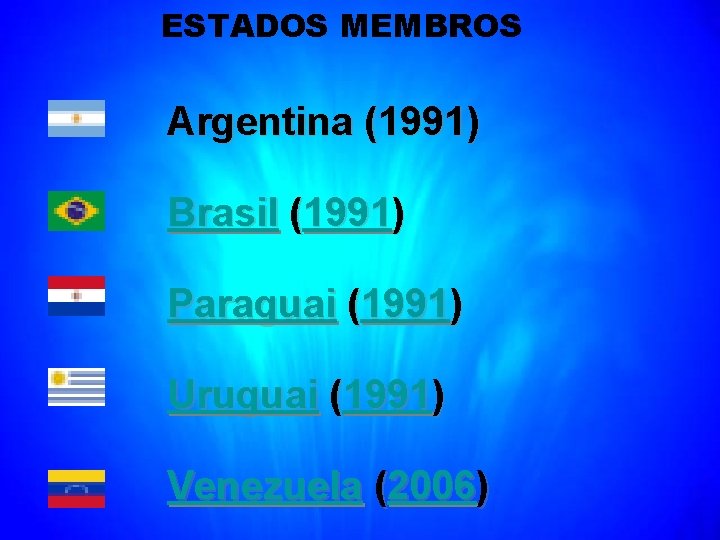 ESTADOS MEMBROS Argentina (1991) Brasil (1991) Paraguai (1991) Uruguai (1991) Venezuela (2006) 