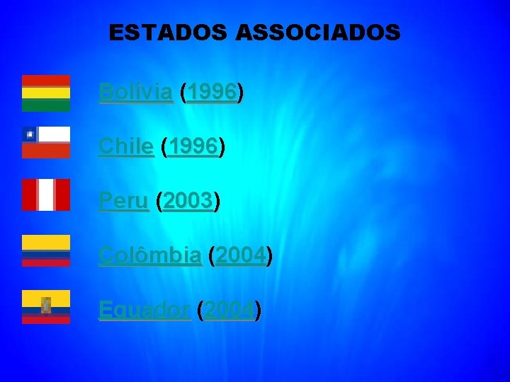 ESTADOS ASSOCIADOS Bolívia (1996) Chile (1996) Peru (2003) Colômbia (2004) Equador (2004) 