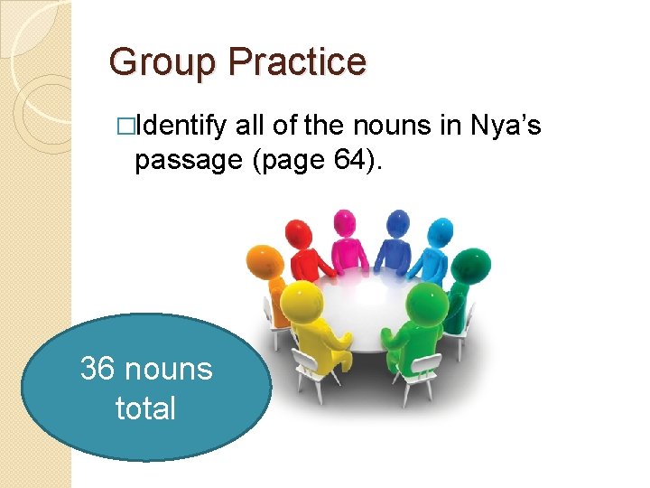 Group Practice �Identify all of the nouns in Nya’s passage (page 64). 36 nouns