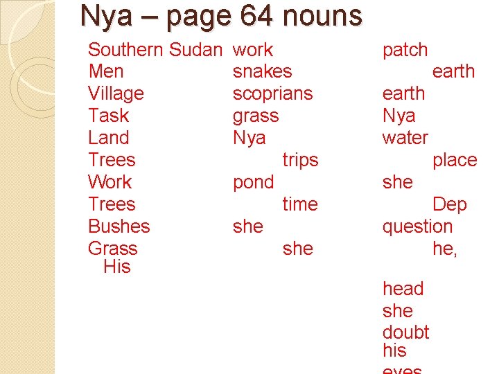 Nya – page 64 nouns Southern Sudan Men Village Task Land Trees Work Trees