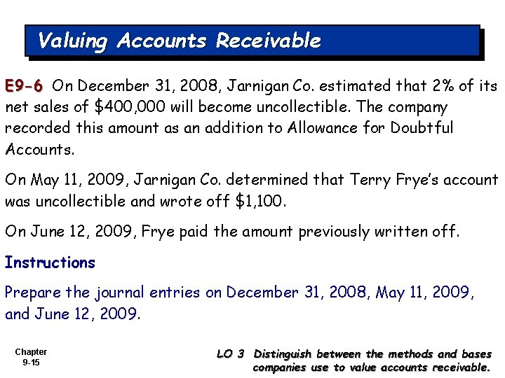 Valuing Accounts Receivable E 9 -6 On December 31, 2008, Jarnigan Co. estimated that