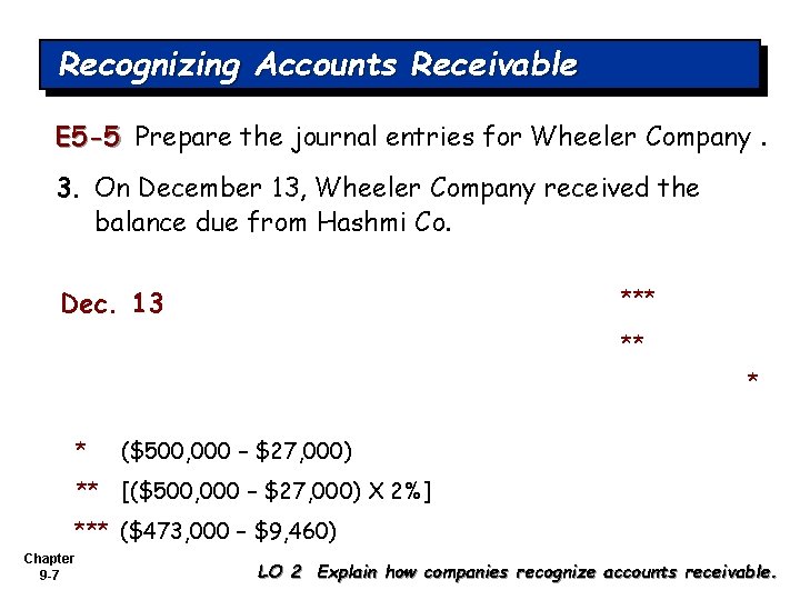 Recognizing Accounts Receivable E 5 -5 Prepare the journal entries for Wheeler Company. 3.