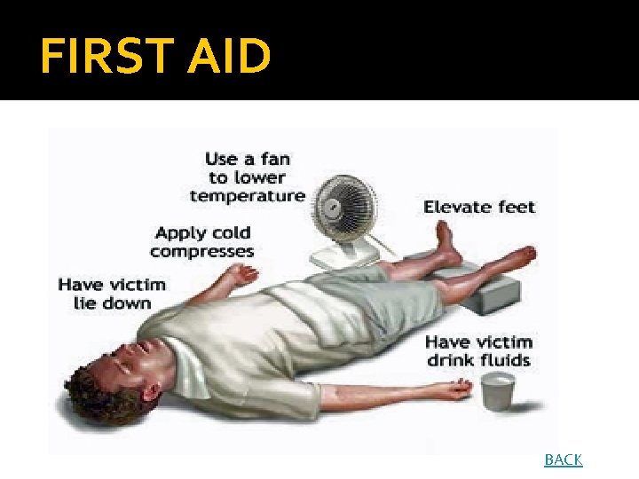 FIRST AID BACK 