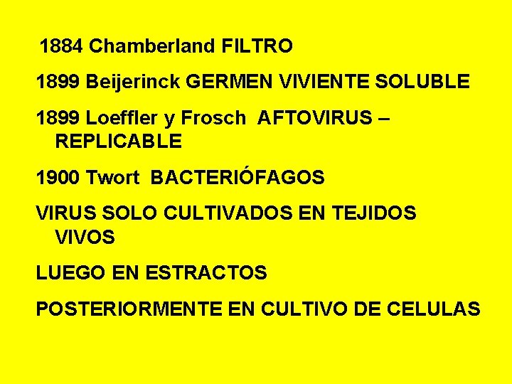 1884 Chamberland FILTRO 1899 Beijerinck GERMEN VIVIENTE SOLUBLE 1899 Loeffler y Frosch AFTOVIRUS –