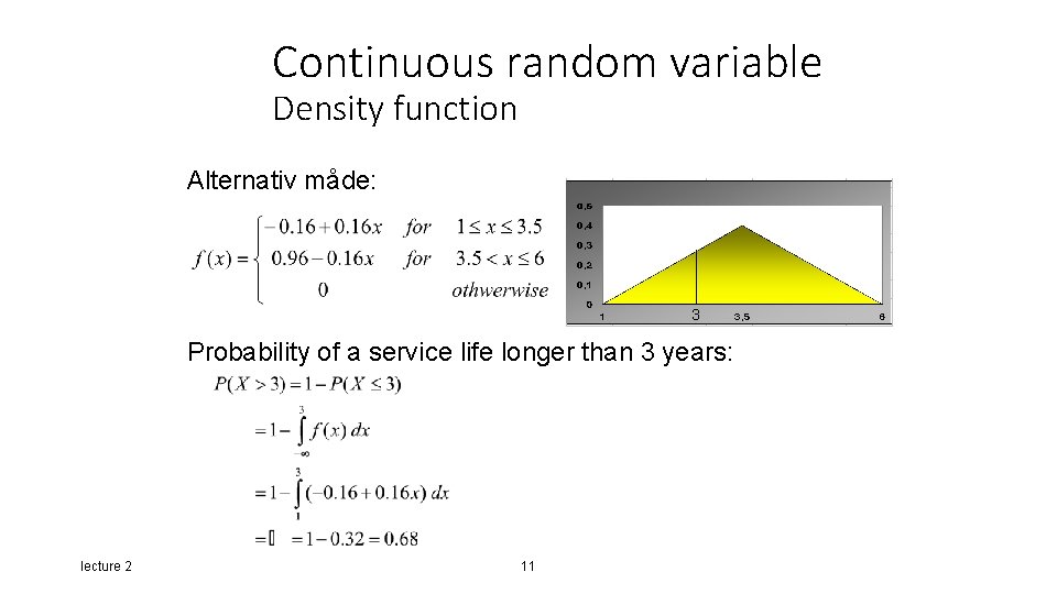 Continuous random variable Density function Alternativ måde: 3 Probability of a service life longer