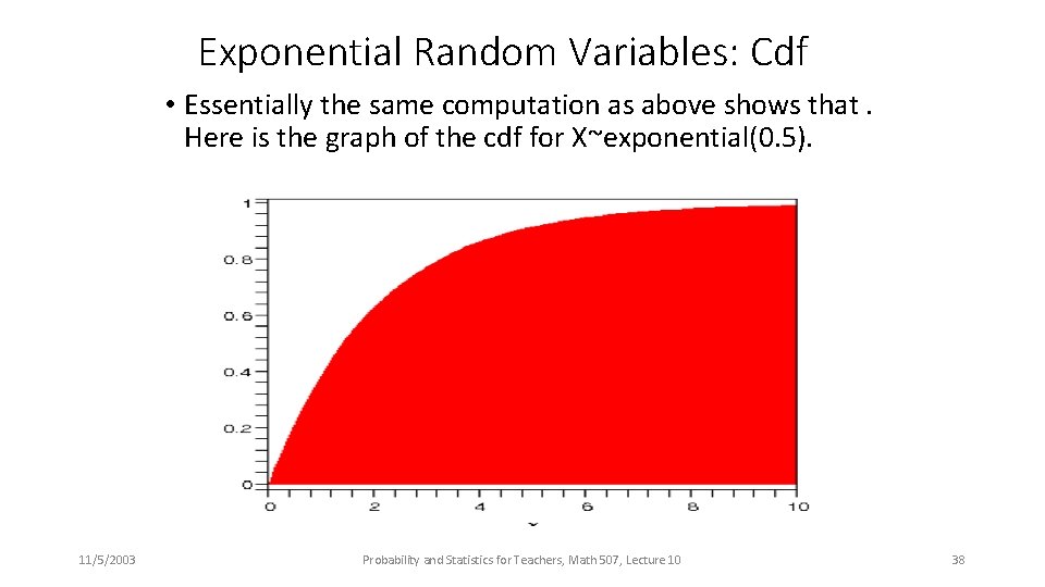 Exponential Random Variables: Cdf • Essentially the same computation as above shows that. Here