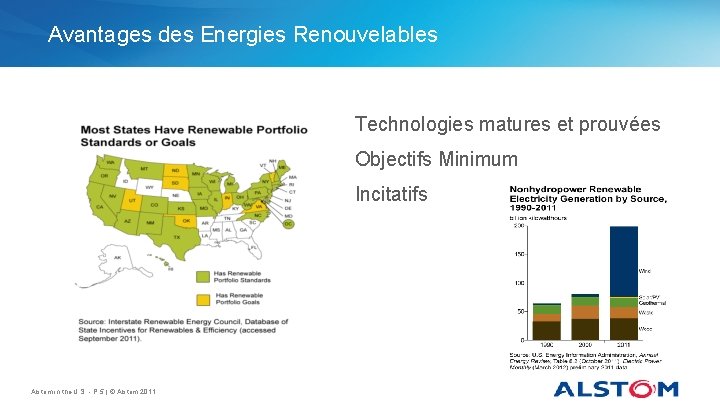 Avantages des Energies Renouvelables Technologies matures et prouvées Objectifs Minimum Incitatifs Alstom in the