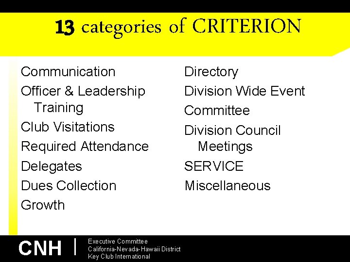 13 categories of CRITERION Communication Officer & Leadership Training Club Visitations Required Attendance Delegates
