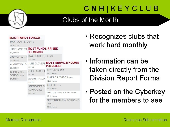 CNH|KEYCLUB Clubs of the Month • Recognizes clubs that work hard monthly • Information