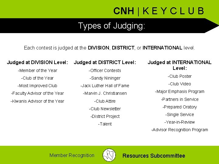 CNH | K E Y C L U B Types of Judging: Each contest