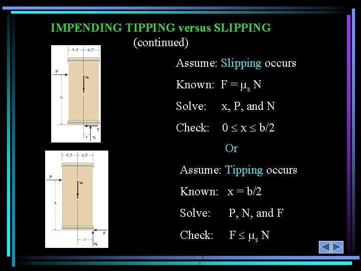 IMPENDING TIPPING versus SLIPPING (continued) Assume: Slipping occurs Known: F = s N Solve: