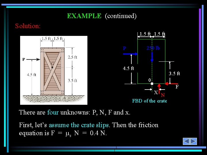 EXAMPLE (continued) Solution: 1. 5 ft 250 lb P 4. 5 ft 3. 5