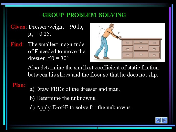GROUP PROBLEM SOLVING Given: Dresser weight = 90 lb, s = 0. 25. Find: