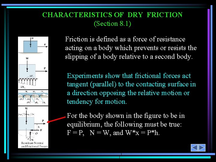 CHARACTERISTICS OF DRY FRICTION (Section 8. 1) Friction is defined as a force of