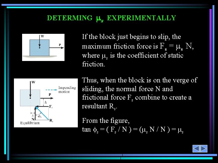 DETERMING s EXPERIMENTALLY If the block just begins to slip, the maximum friction force