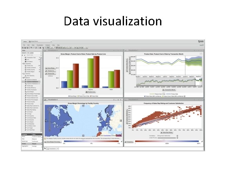 Data visualization 