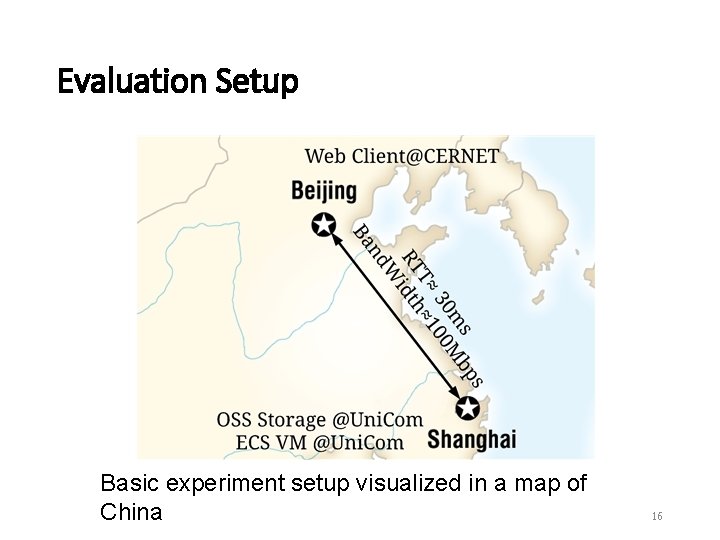 Evaluation Setup Basic experiment setup visualized in a map of China 16 