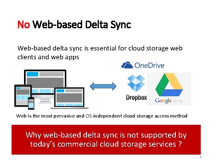 No Web-based Delta Sync Web-based delta sync is essential for cloud storage web clients