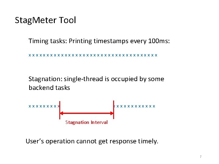 Stag. Meter Tool Timing tasks: Printing timestamps every 100 ms: xxxxxxxxxxxxxxxxxx Stagnation: single-thread is