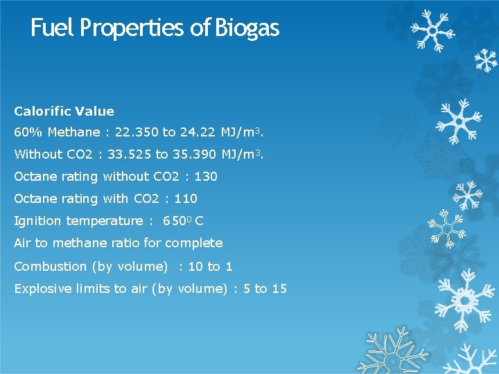 Fuel Properties of Biogas Calorific Value 60% Methane : 22. 350 to 24. 22