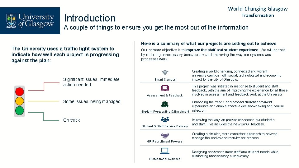 World-Changing Glasgow Transformation Introduction A couple of things to ensure you get the most