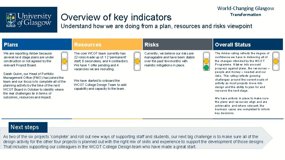 World-Changing Glasgow Overview of key indicators Transformation Understand how we are doing from a