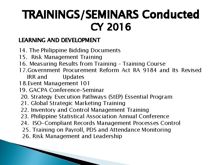 TRAININGS/SEMINARS Conducted CY 2016 LEARNING AND DEVELOPMENT 14. The Philippine Bidding Documents 15. Risk