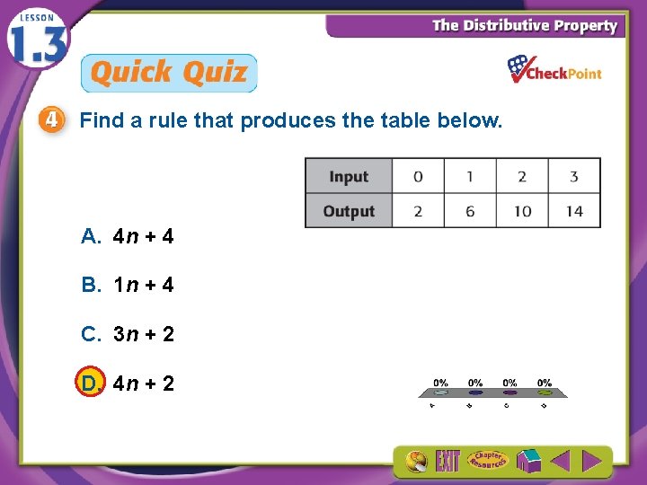 Find a rule that produces the table below. A. 4 n + 4 B.