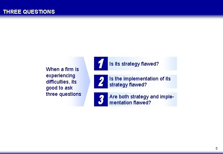 THREE QUESTIONS When a firm is experiencing difficulties, its good to ask three questions