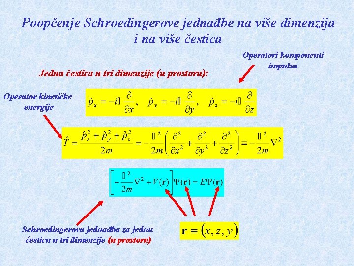 Poopčenje Schroedingerove jednađbe na više dimenzija i na više čestica Jedna čestica u tri