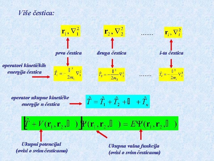 Više čestica: . . . . prva čestica operatori kinetičkih energija čestica druga čestica