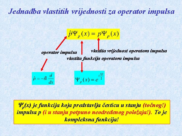 Jednađba vlastitih vrijednosti za operator impulsa vlastita vrijednost operatora impulsa operator impulsa vlastita funkcija
