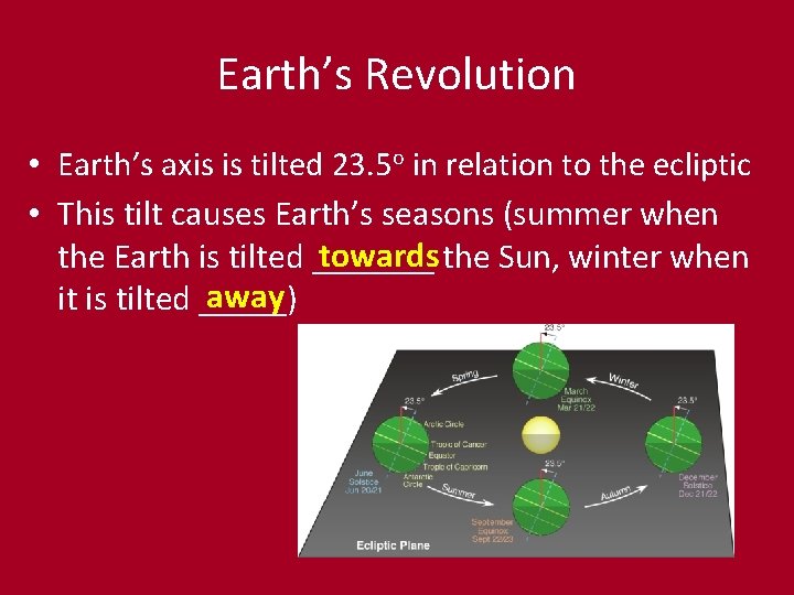 Earth’s Revolution • Earth’s axis is tilted 23. 5 o in relation to the