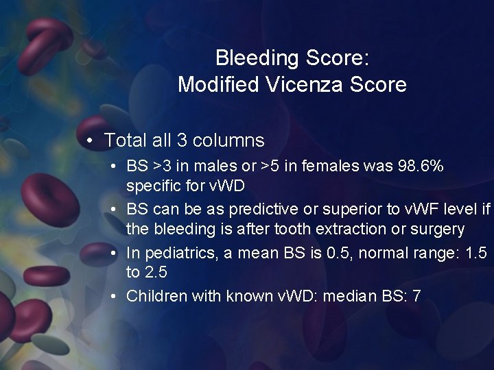 Bleeding Score: Modified Vicenza Score • Total all 3 columns • BS >3 in