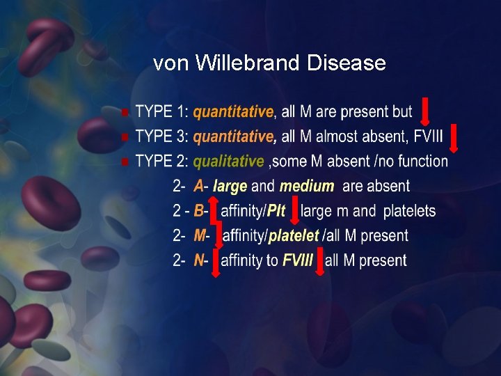 von Willebrand Disease 