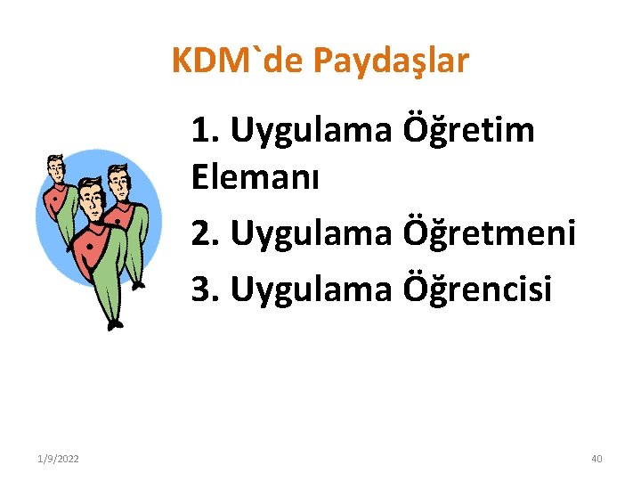 KDM`de Paydaşlar 1. Uygulama Öğretim Elemanı 2. Uygulama Öğretmeni 3. Uygulama Öğrencisi 1/9/2022 40