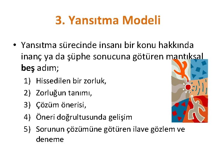 3. Yansıtma Modeli • Yansıtma sürecinde insanı bir konu hakkında inanç ya da şüphe