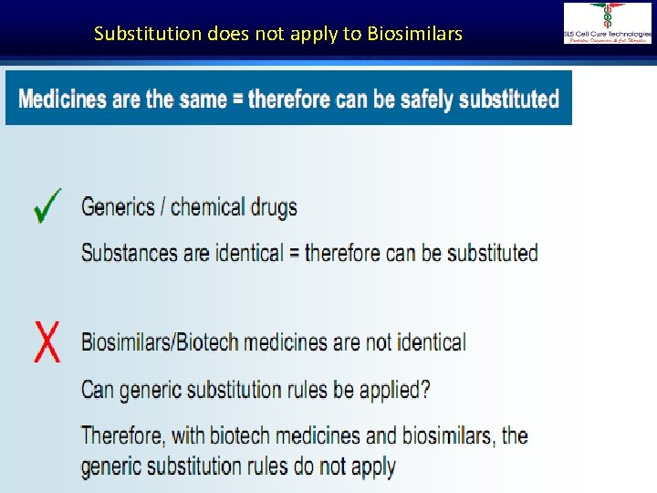 Substitution does not apply to Biosimilars Dr. Shivraj Dasari 