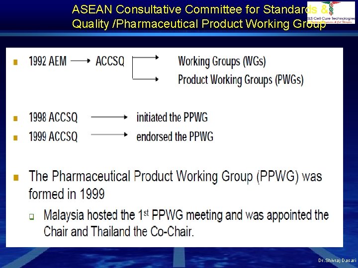 ASEAN Consultative Committee for Standards & Quality /Pharmaceutical Product Working Group Dr. Shivraj Dasari