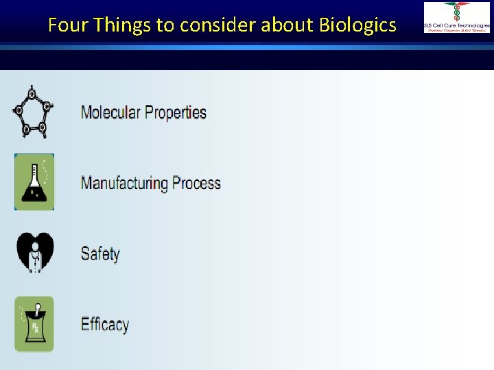Four Things to consider about Biologics Dr. Shivraj Dasari 