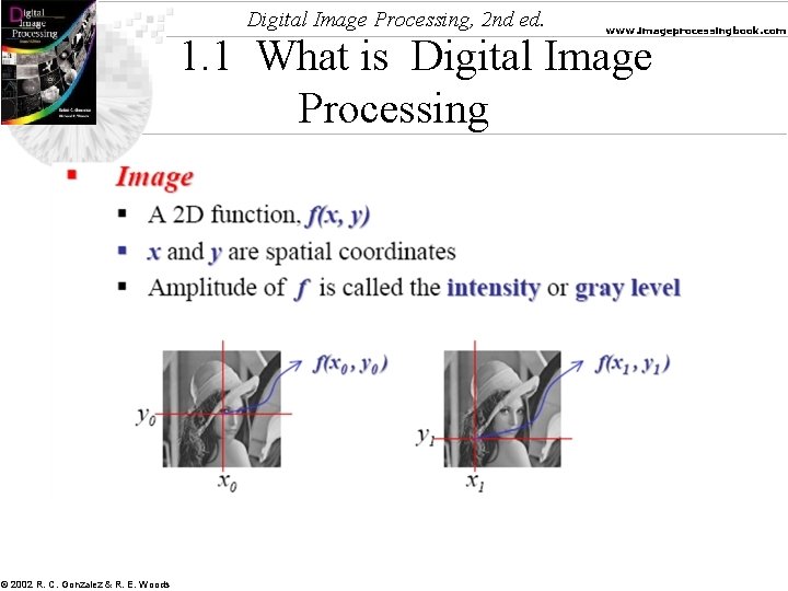 Digital Image Processing 2 nd ed www imageprocessingbook
