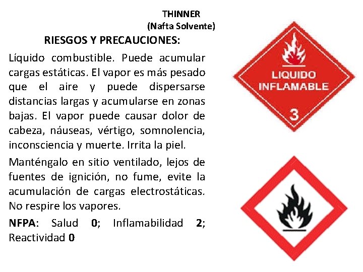 THINNER (Nafta Solvente) RIESGOS Y PRECAUCIONES: Líquido combustible. Puede acumular cargas estáticas. El vapor