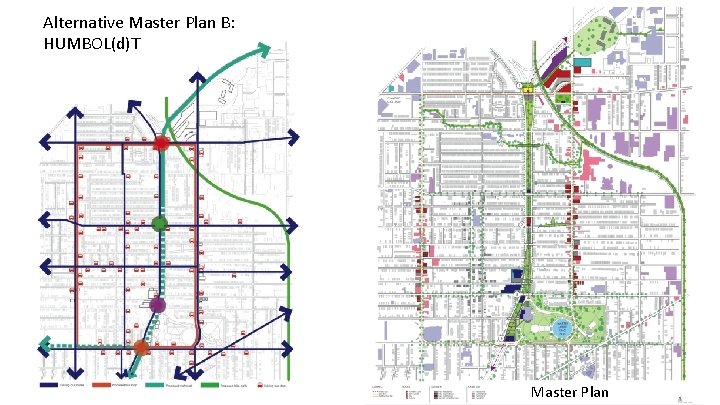 Alternative Master Plan B: HUMBOL(d)T Master Plan 