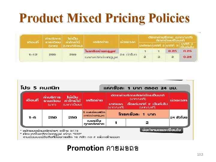 Product Mixed Pricing Policies Promotion คายมอถอ 102 