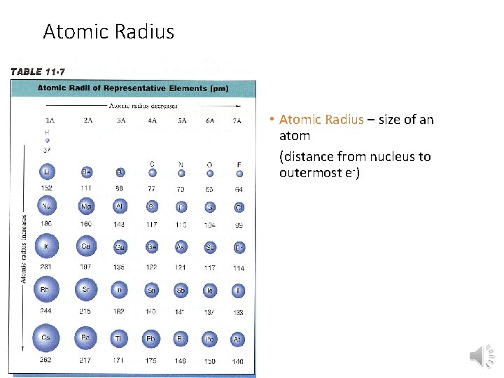 Atomic Radius • Atomic Radius – size of an atom (distance from nucleus to