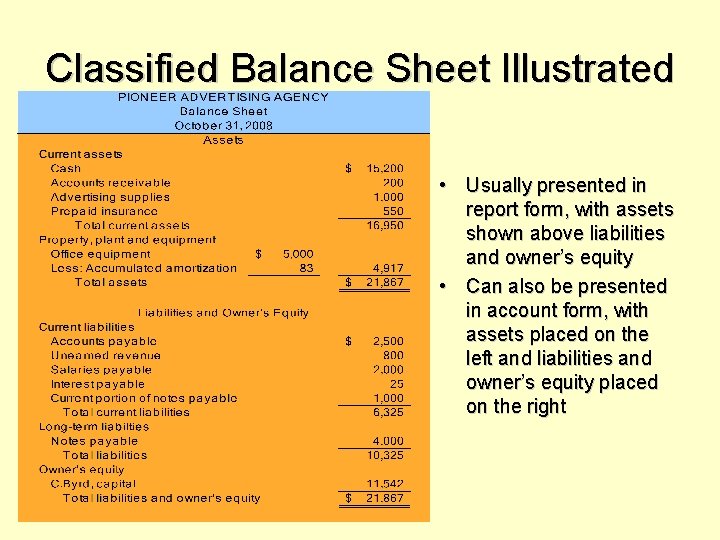 Classified Balance Sheet Illustrated • Usually presented in report form, with assets shown above