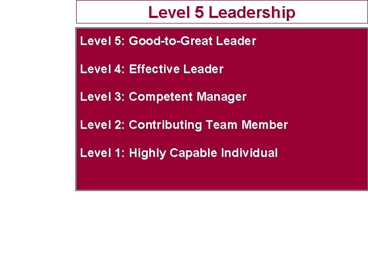 Level 5 Leadership Level 5: Good-to-Great Leader Level 4: Effective Leader Level 3: Competent