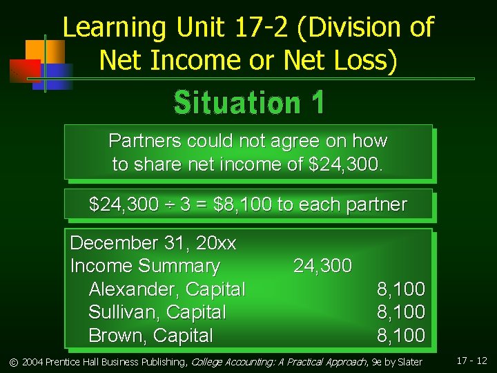 Learning Unit 17 -2 (Division of Net Income or Net Loss) Partners could not
